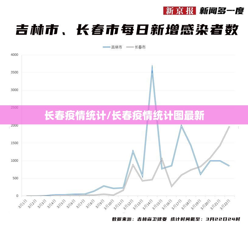 上海抗疫实录:上海抗疫实录心得体会