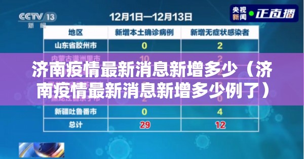 济南疫情最新消息新增多少（济南疫情最新消息新增多少例了）