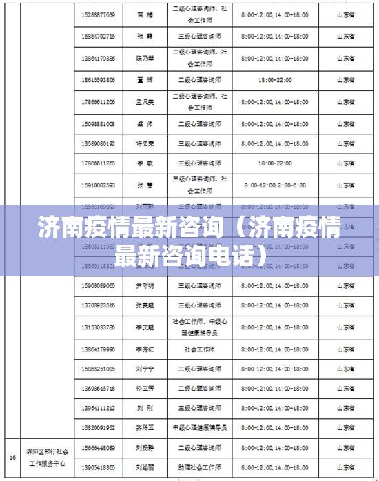 济南疫情最新咨询（济南疫情最新咨询电话）