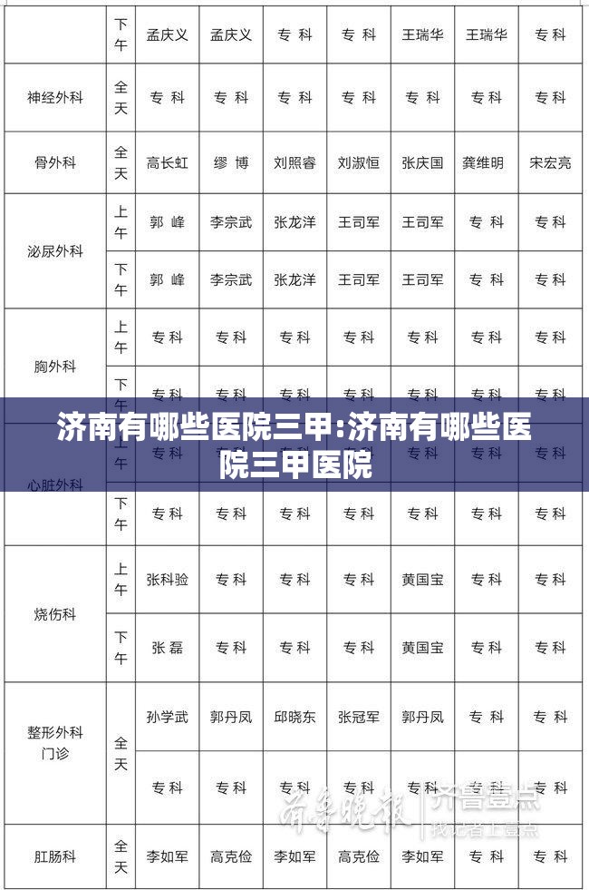 济南有哪些医院三甲:济南有哪些医院三甲医院