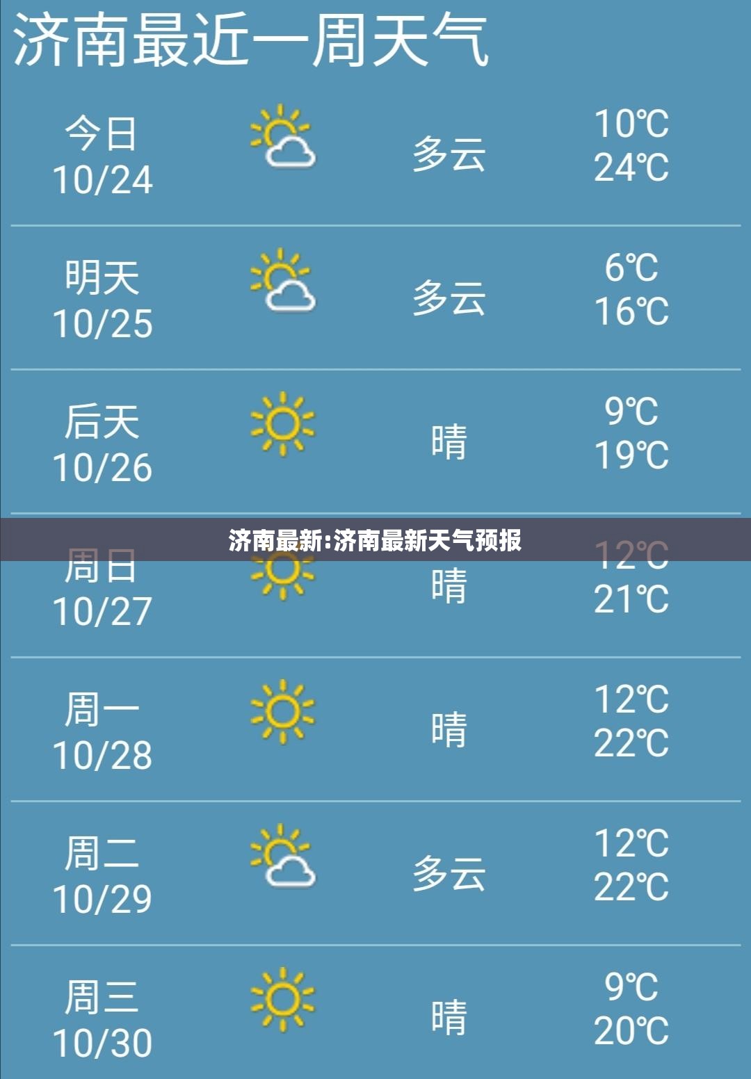济南最新:济南最新天气预报