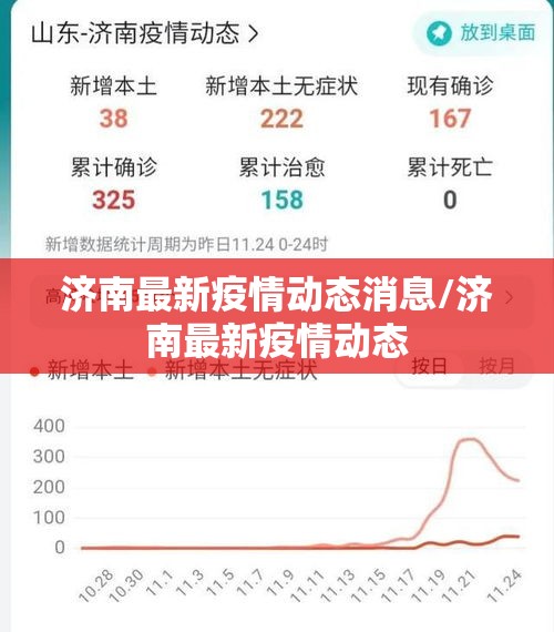 济南最新疫情动态消息/济南最新疫情动态
