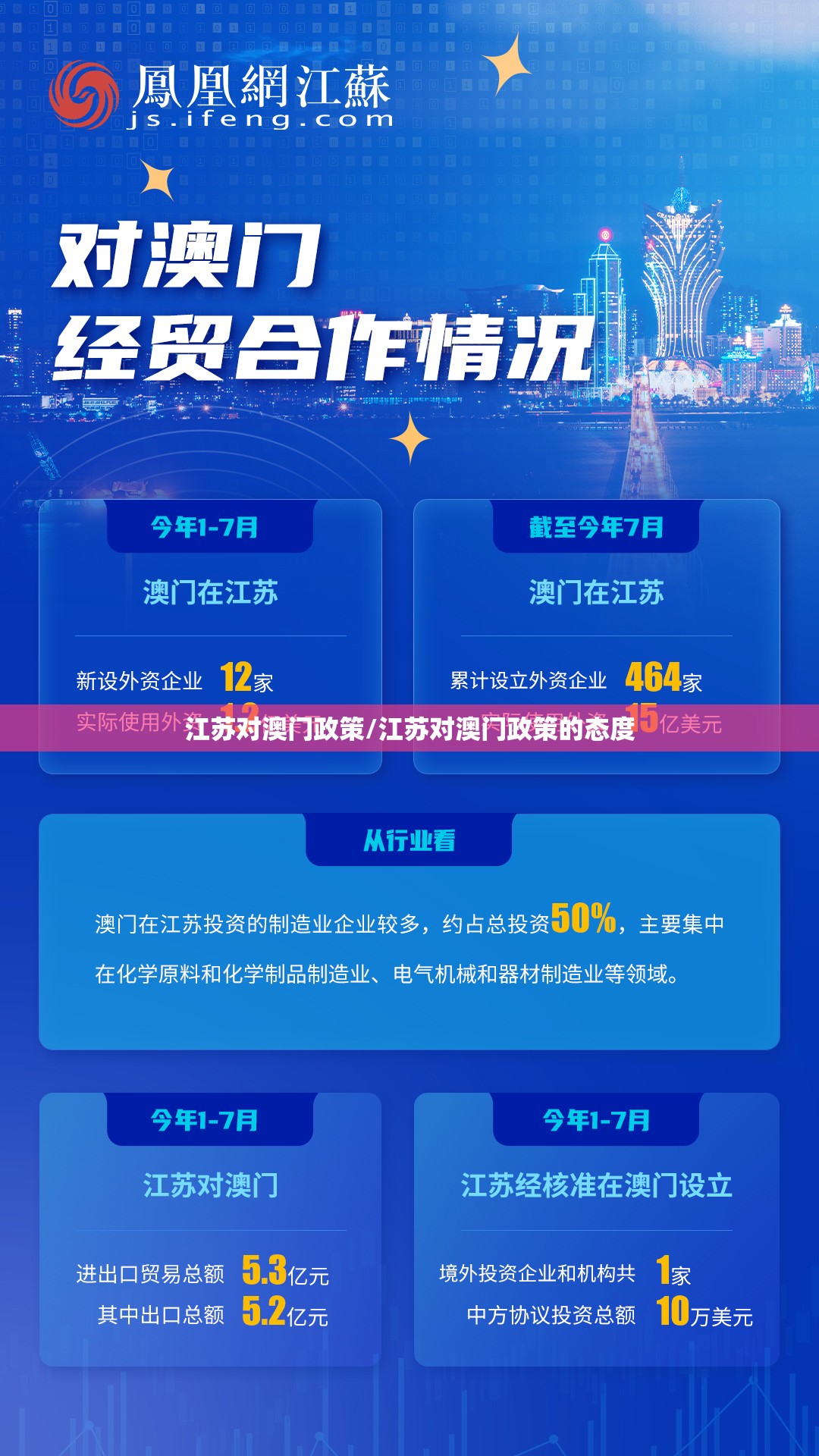 江苏对澳门政策/江苏对澳门政策的态度