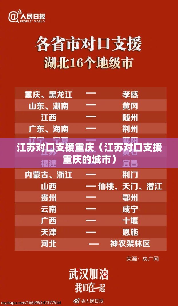 江苏对口支援重庆（江苏对口支援重庆的城市）
