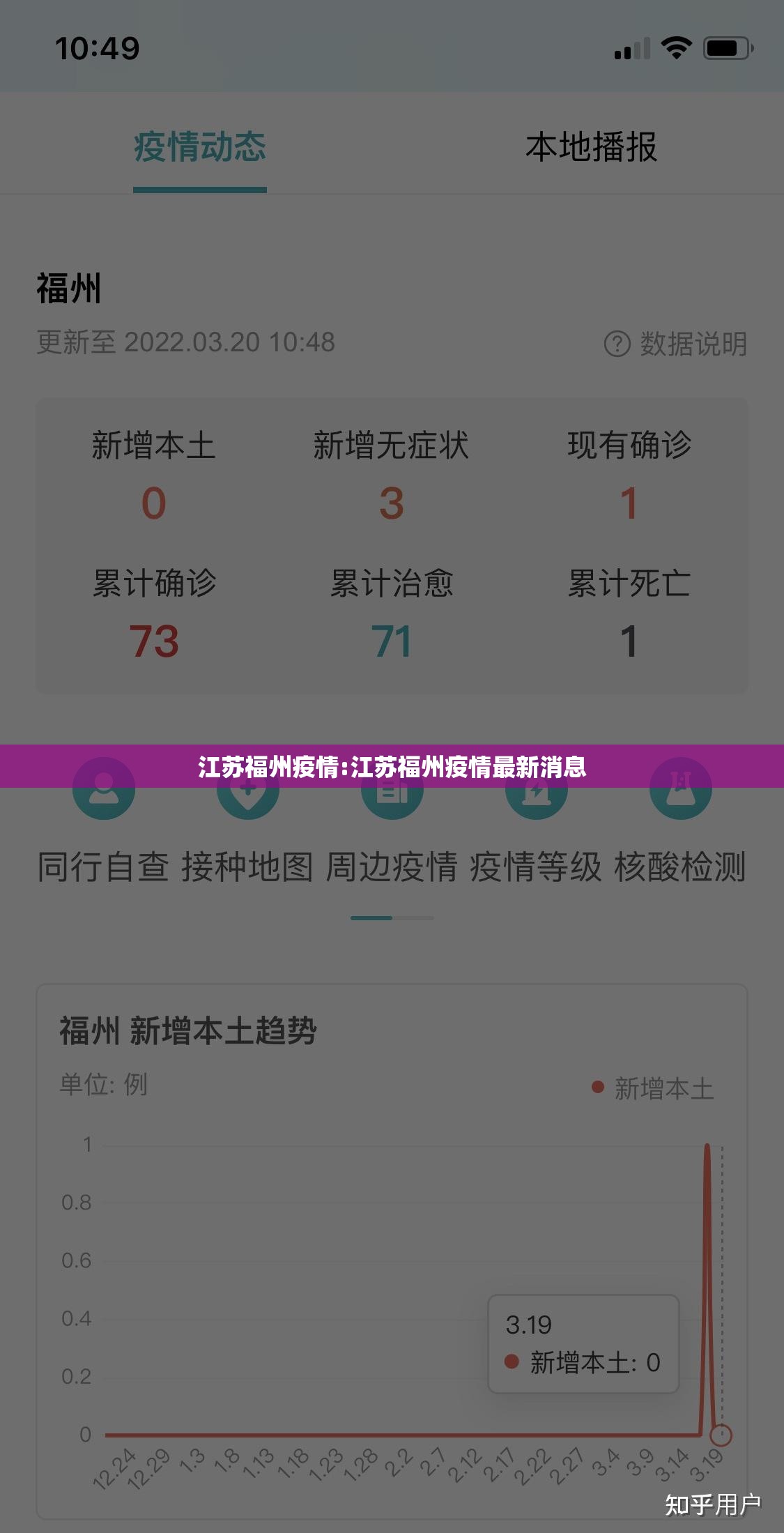 江苏福州疫情:江苏福州疫情最新消息