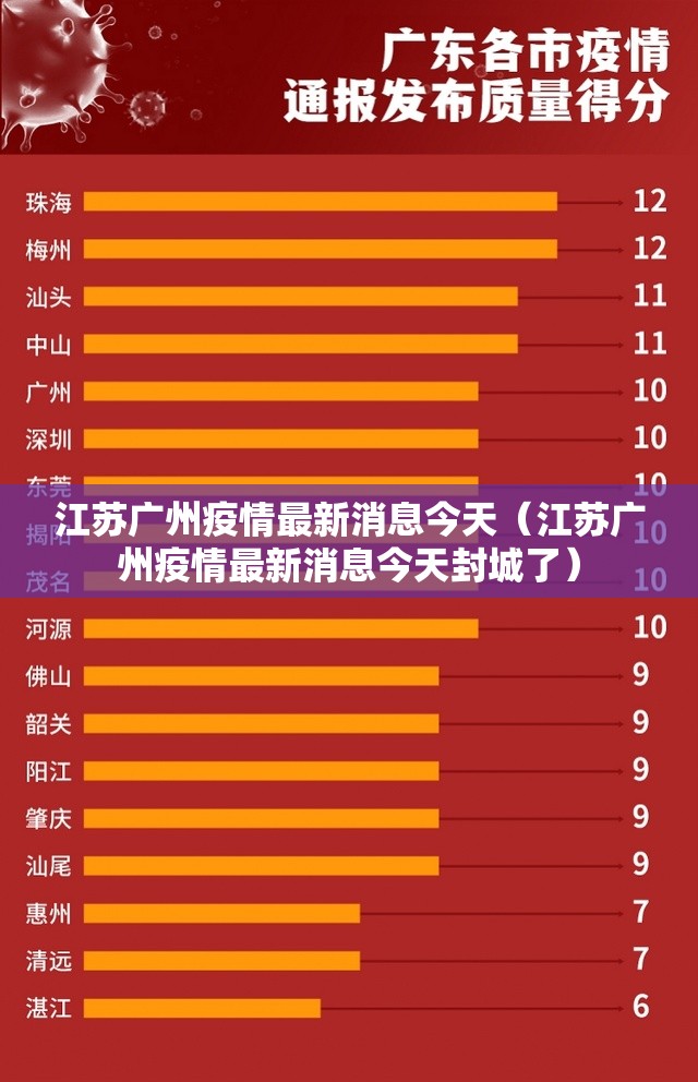 江苏广州疫情最新消息今天（江苏广州疫情最新消息今天封城了）
