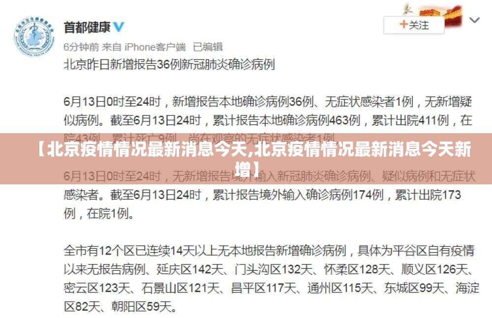 上海疫情稳中向好，吉林省社会面清零—全国疫情防控呈现积极变化