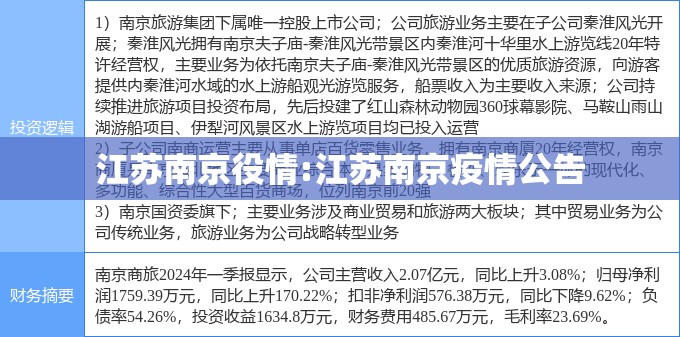 江苏南京役情:江苏南京疫情公告