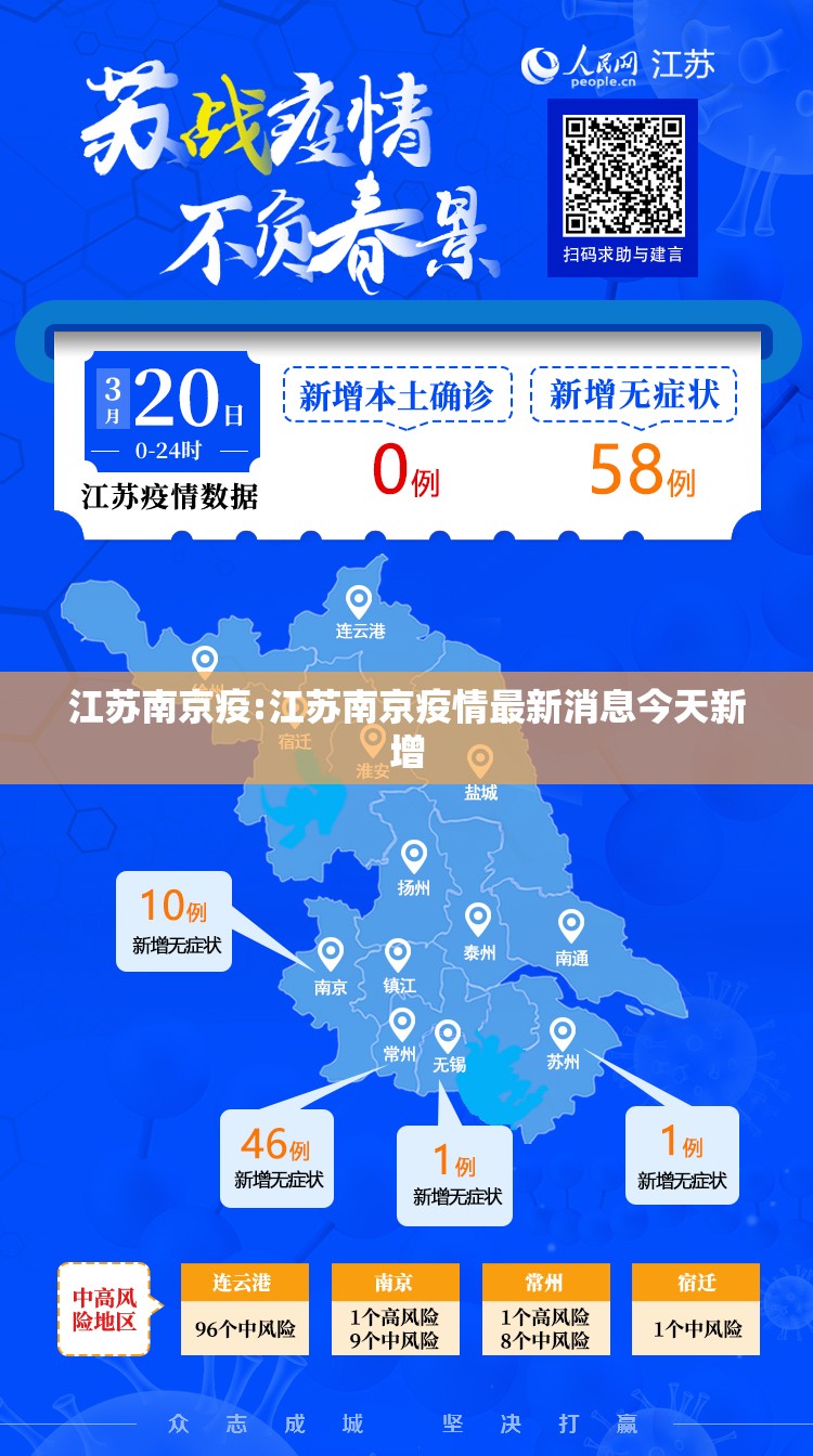 江苏南京疫:江苏南京疫情最新消息今天新增