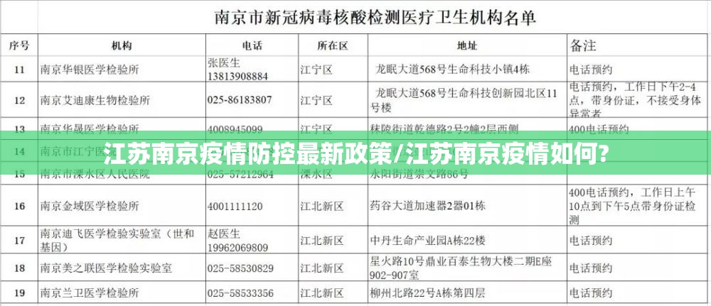 江苏南京疫情防控最新政策/江苏南京疫情如何?