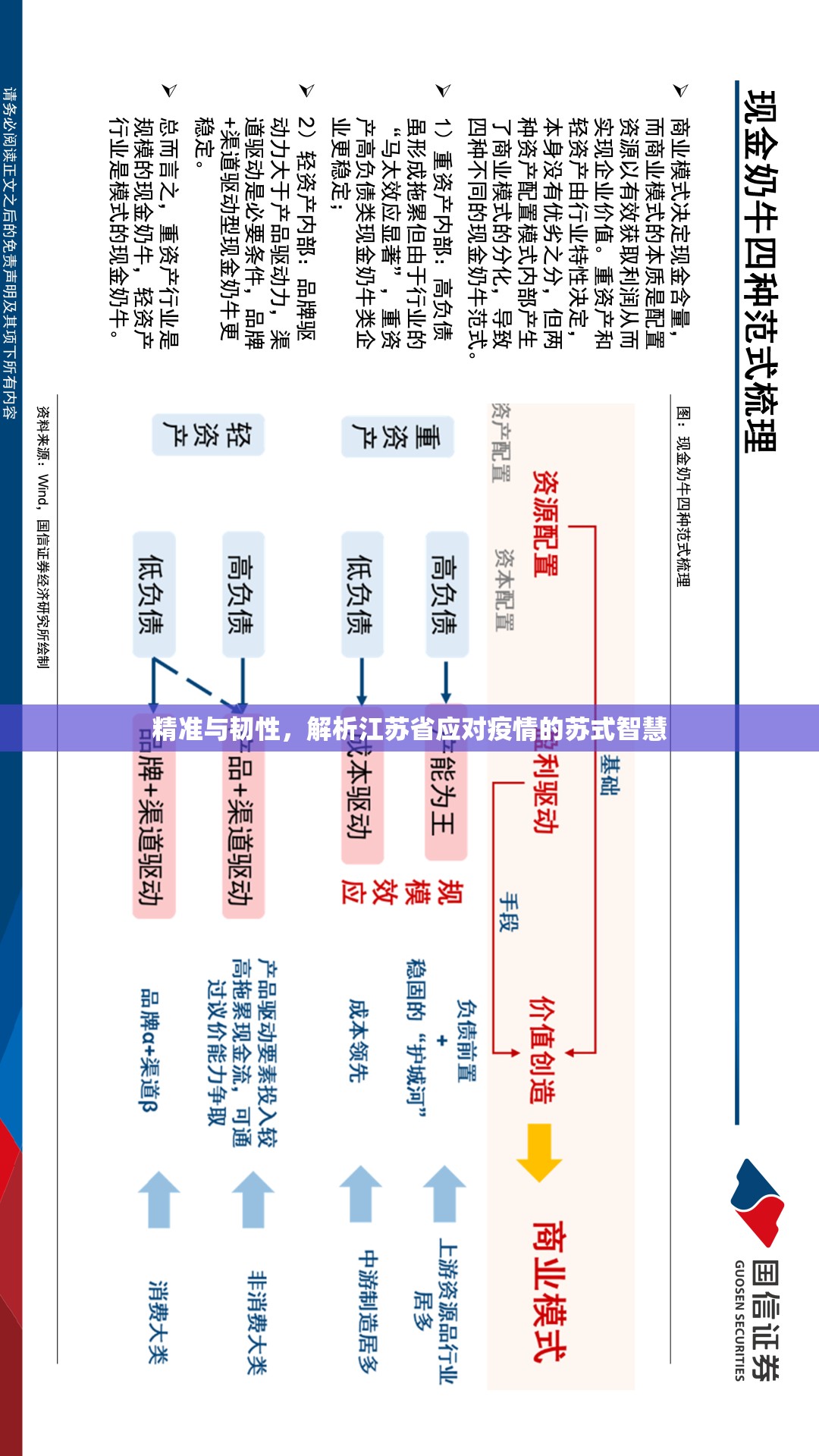 精准与韧性，解析江苏省应对疫情的苏式智慧