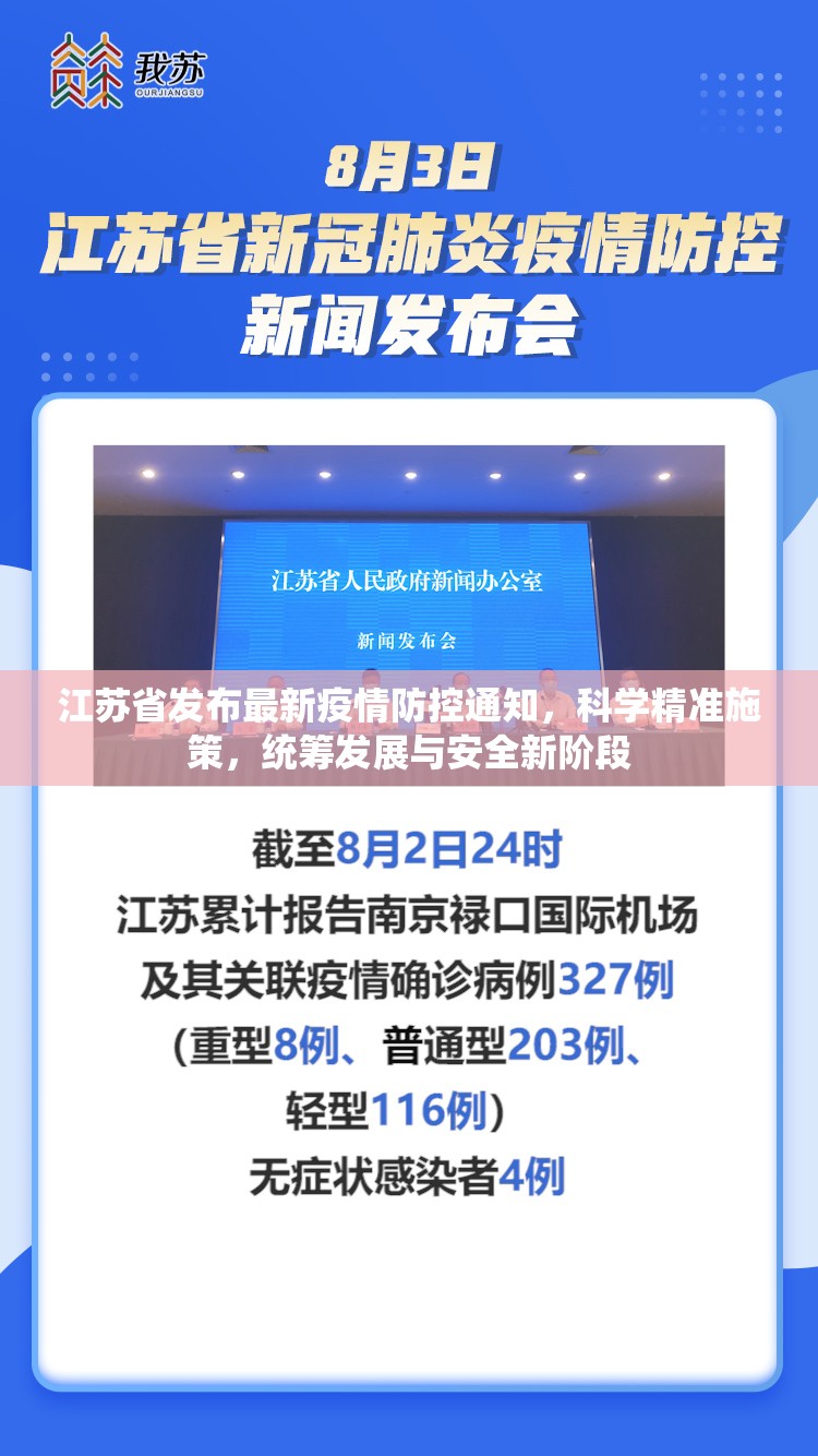 江苏省发布最新疫情防控通知，科学精准施策，统筹发展与安全新阶段