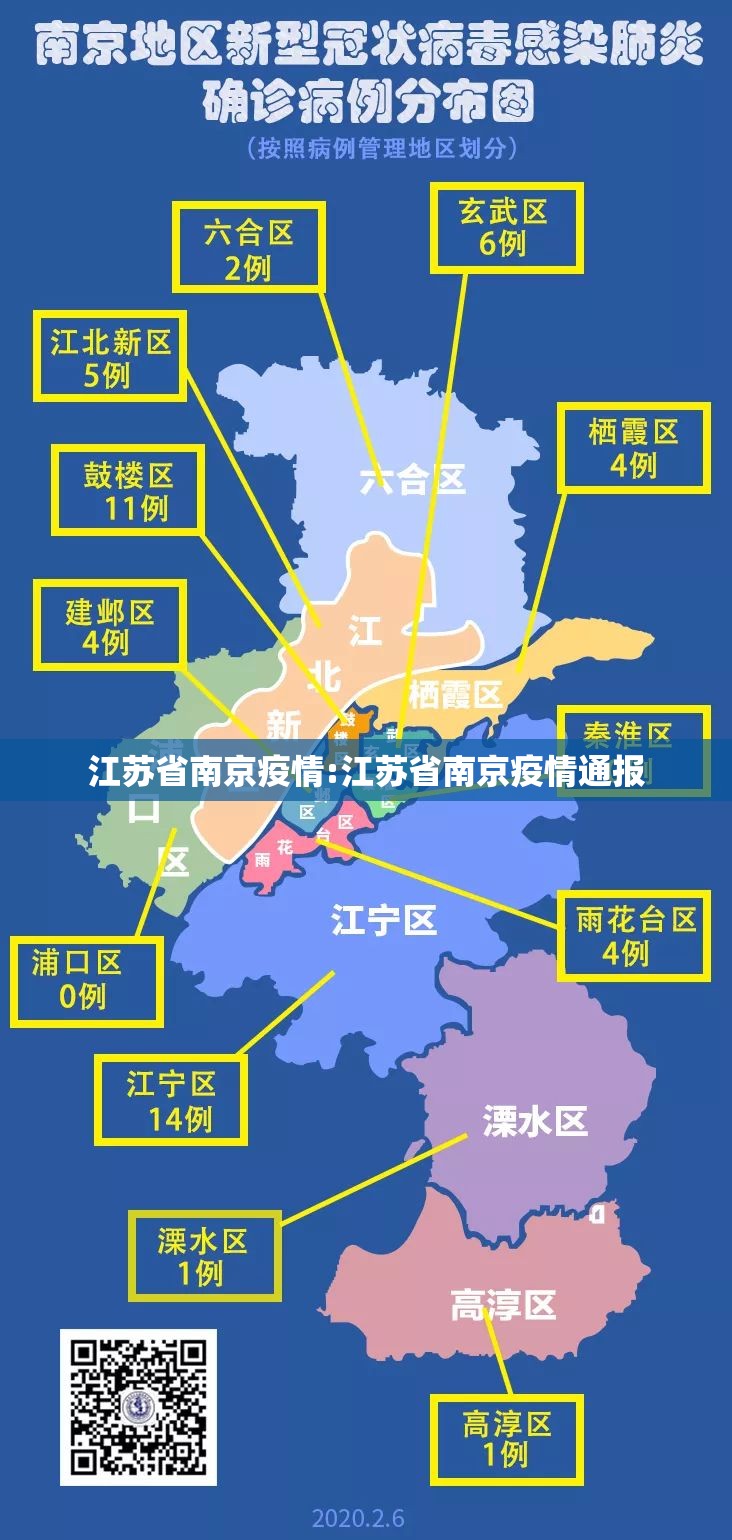 江苏省南京疫情:江苏省南京疫情通报