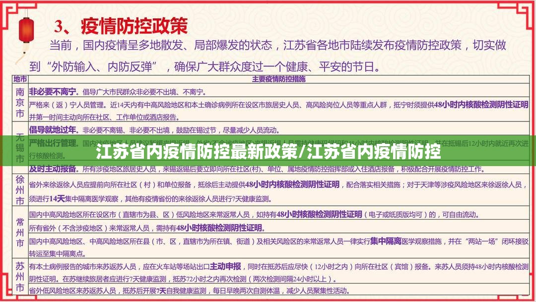 江苏省内疫情防控最新政策/江苏省内疫情防控