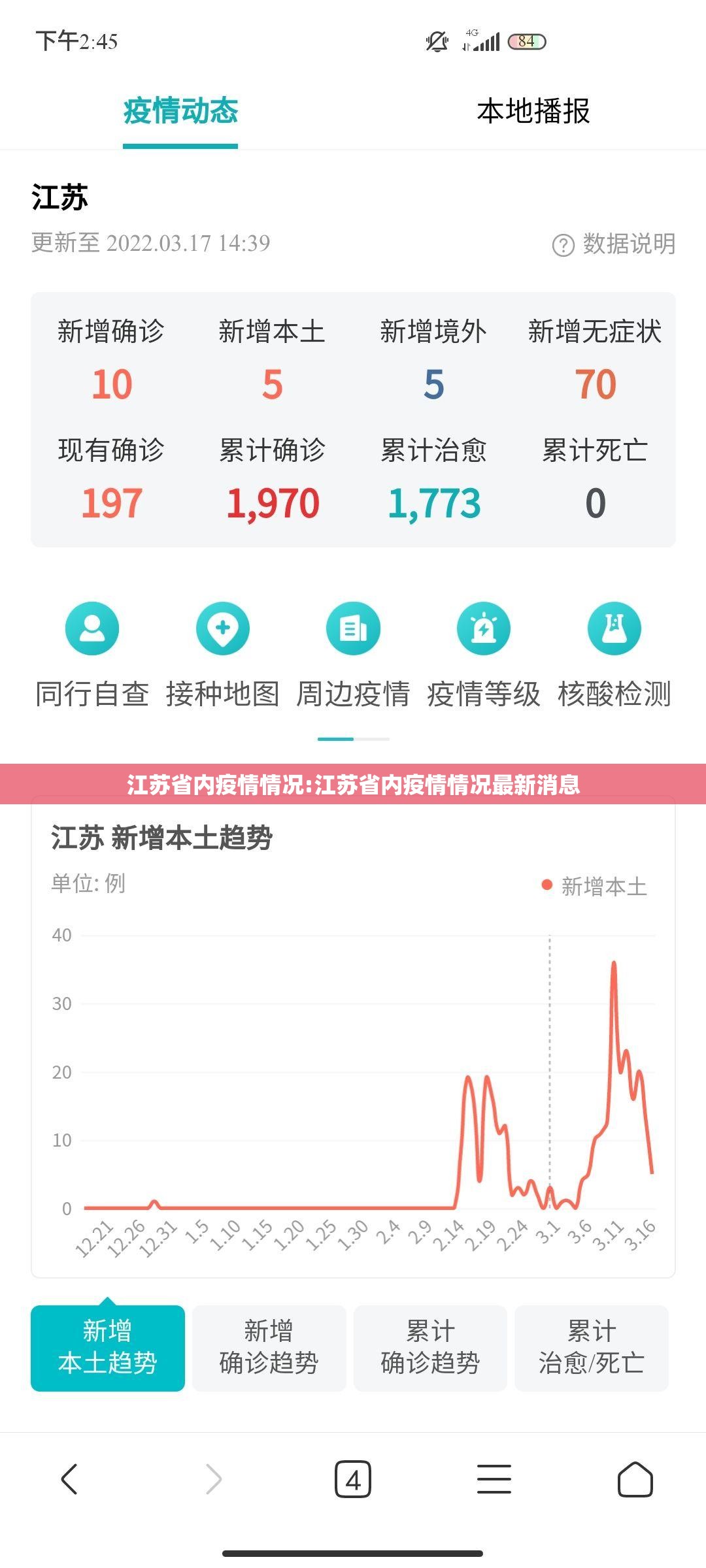 江苏省内疫情情况:江苏省内疫情情况最新消息