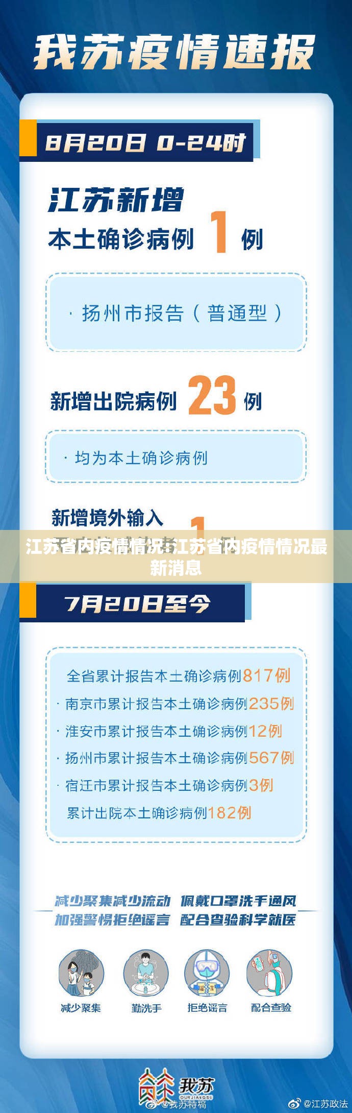 江苏省内疫情情况:江苏省内疫情情况最新消息