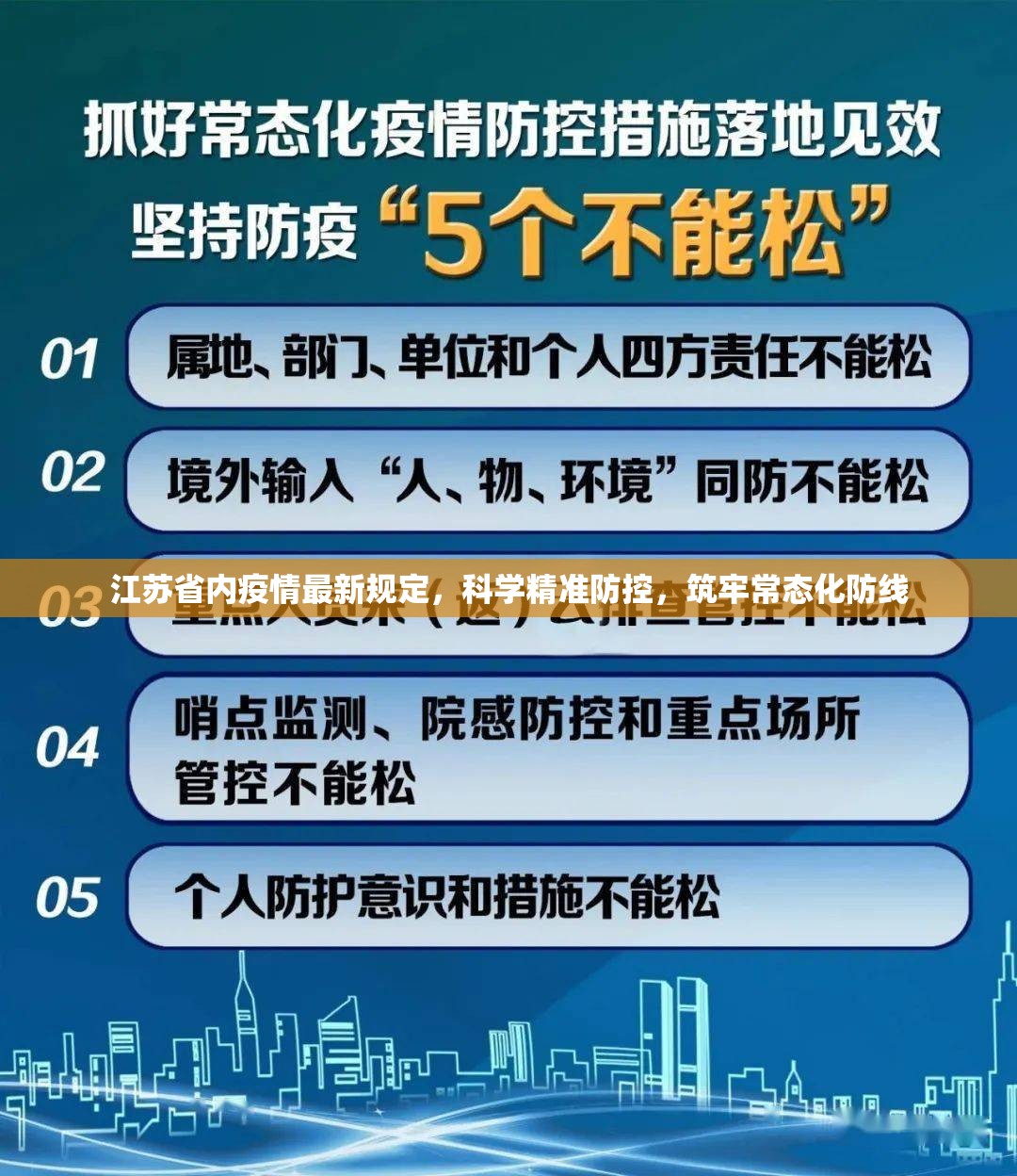 江苏省内疫情最新规定，科学精准防控，筑牢常态化防线