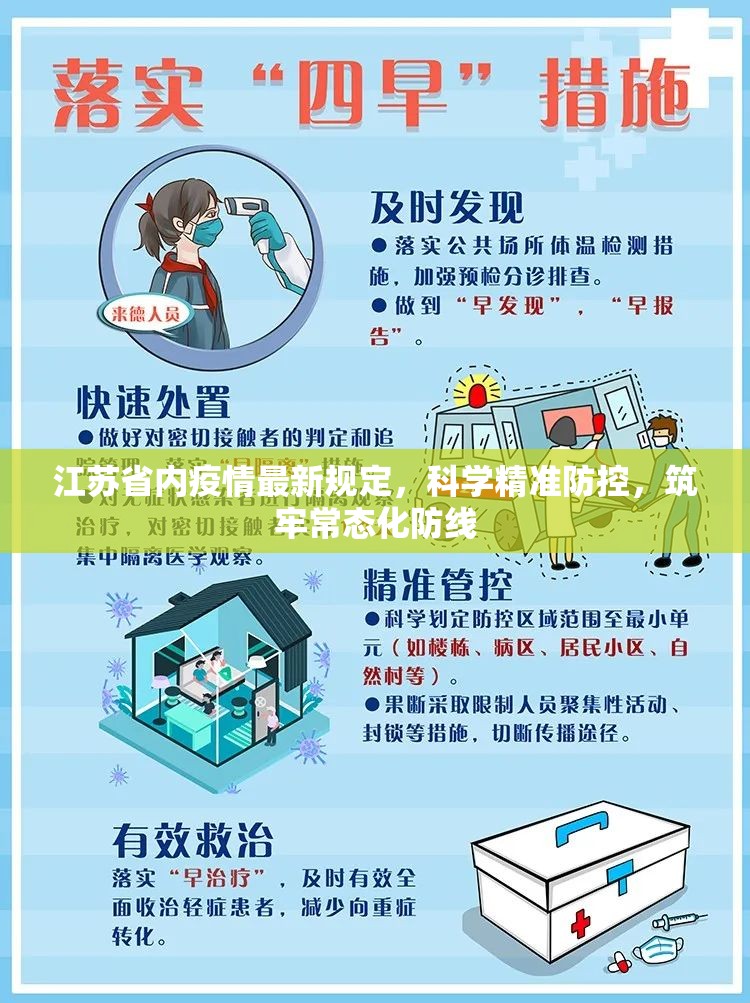 江苏省内疫情最新规定，科学精准防控，筑牢常态化防线