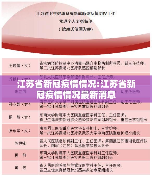 江苏省新冠疫情情况:江苏省新冠疫情情况最新消息