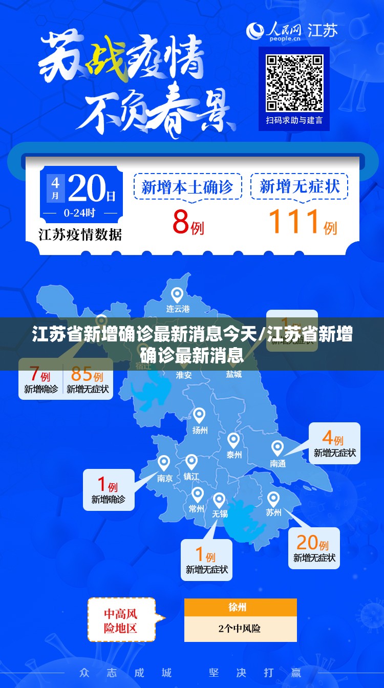 江苏省新增确诊最新消息今天/江苏省新增确诊最新消息