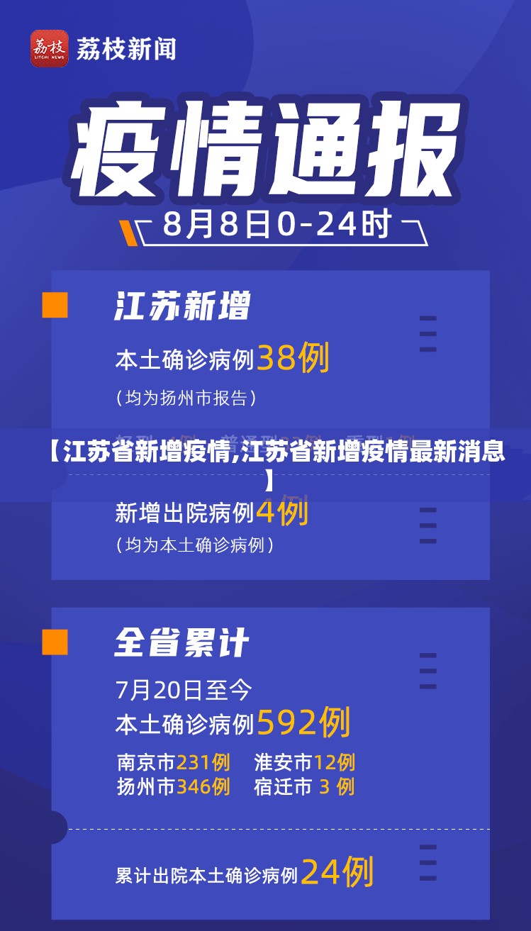 【江苏省新增疫情,江苏省新增疫情最新消息】