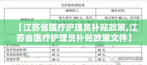【江苏省医疗护理员补贴政策,江苏省医疗护理员补贴政策文件】