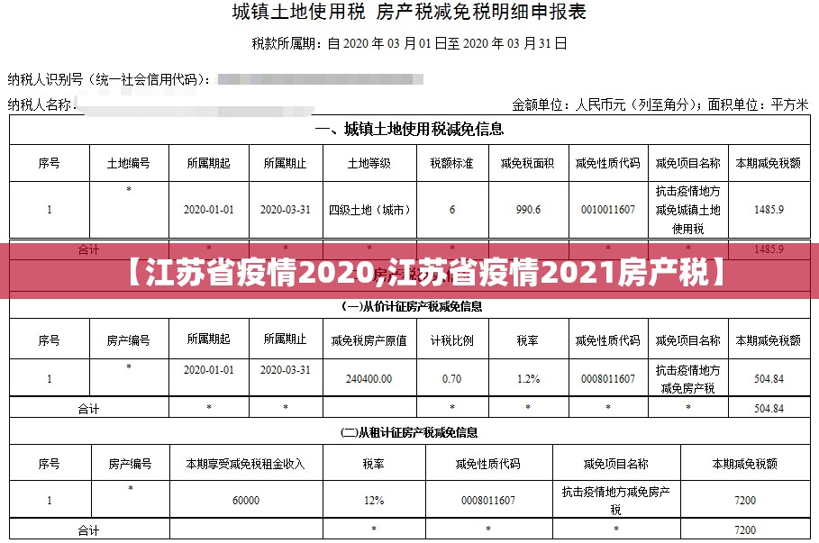 【江苏省疫情2020,江苏省疫情2021房产税】