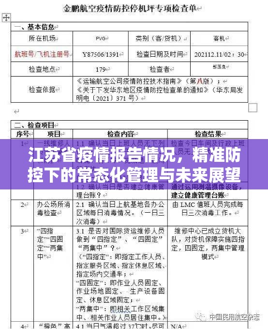 江苏省疫情报告情况，精准防控下的常态化管理与未来展望