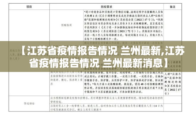 【江苏省疫情报告情况 兰州最新,江苏省疫情报告情况 兰州最新消息】