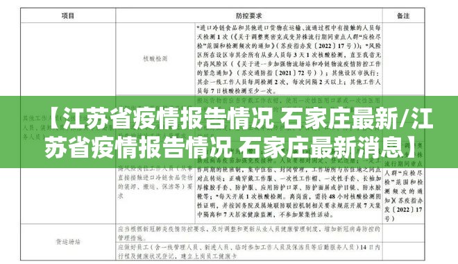 【江苏省疫情报告情况 石家庄最新/江苏省疫情报告情况 石家庄最新消息】