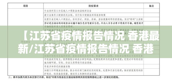【江苏省疫情报告情况 香港最新/江苏省疫情报告情况 香港最新消息】