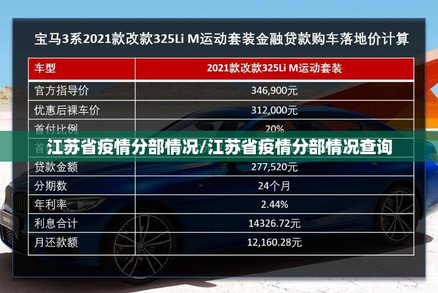 江苏省疫情分部情况/江苏省疫情分部情况查询