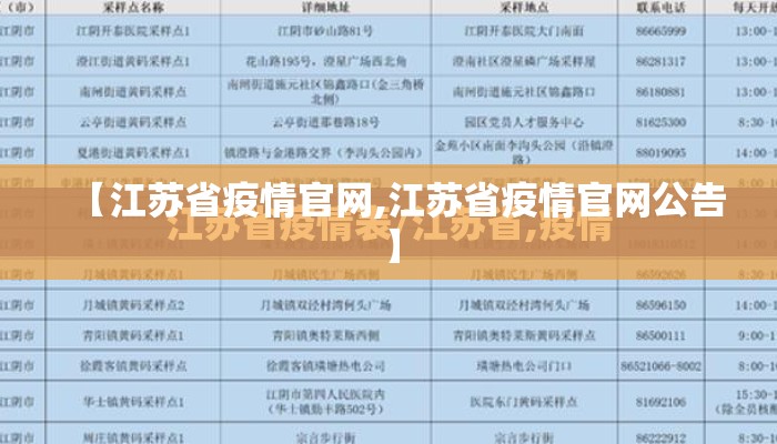 【江苏省疫情官网,江苏省疫情官网公告】