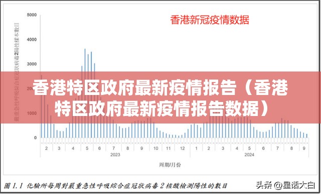 【上海最新疫情防控须知,上海最新疫情防控须知内容】