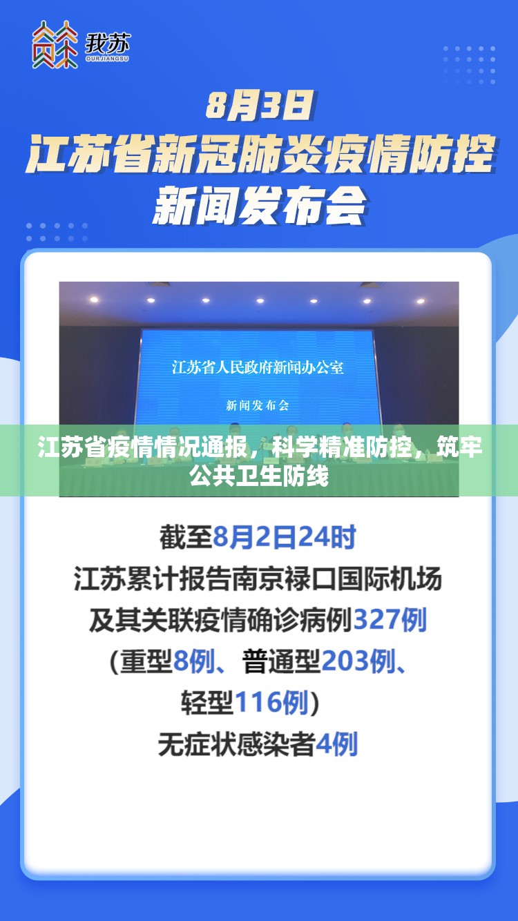 江苏省疫情情况通报，科学精准防控，筑牢公共卫生防线