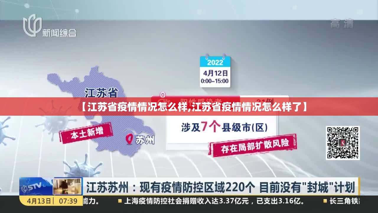 【江苏省疫情情况怎么样,江苏省疫情情况怎么样了】