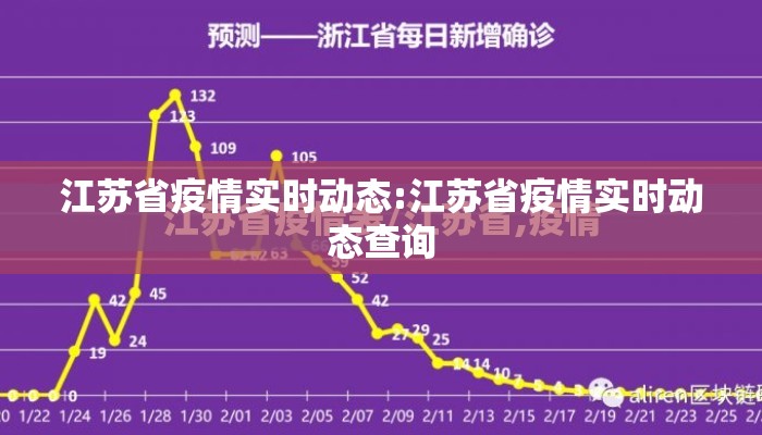 江苏省疫情实时动态:江苏省疫情实时动态查询