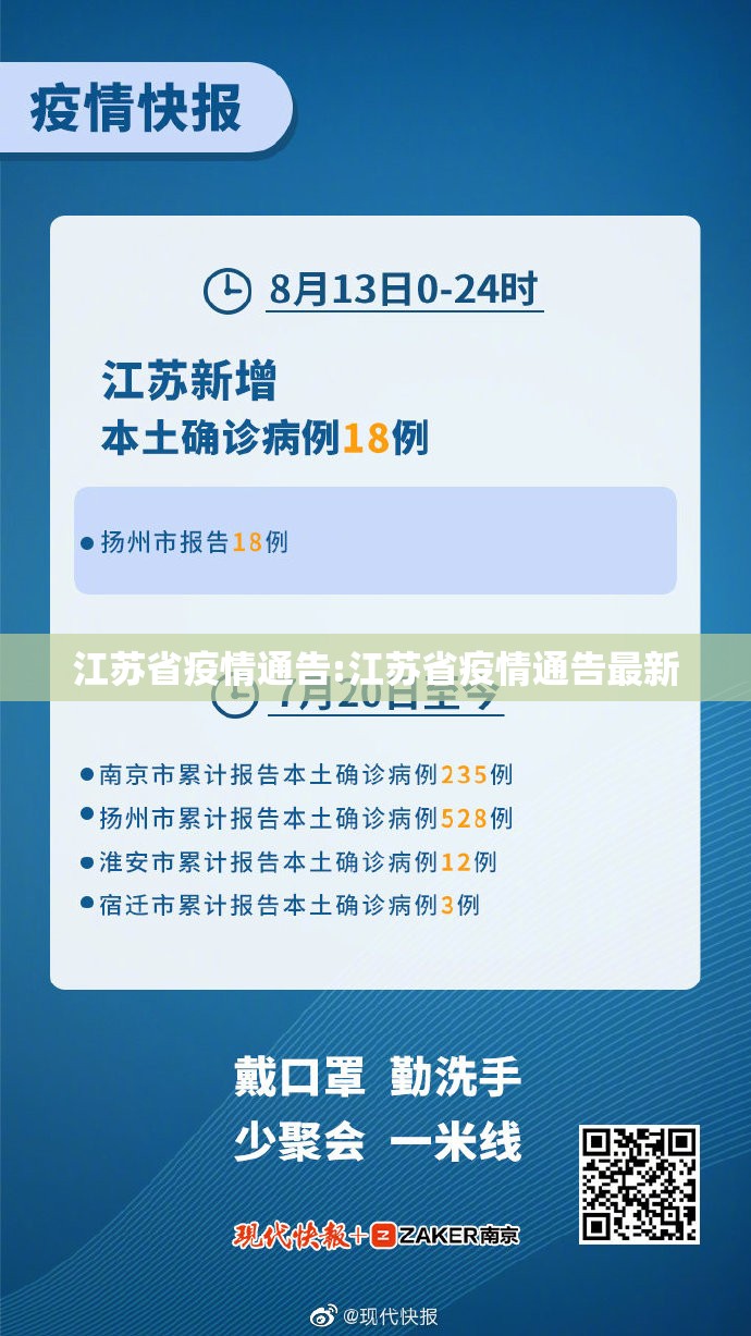 江苏省疫情通告:江苏省疫情通告最新