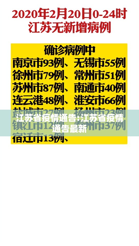 江苏省疫情通告:江苏省疫情通告最新