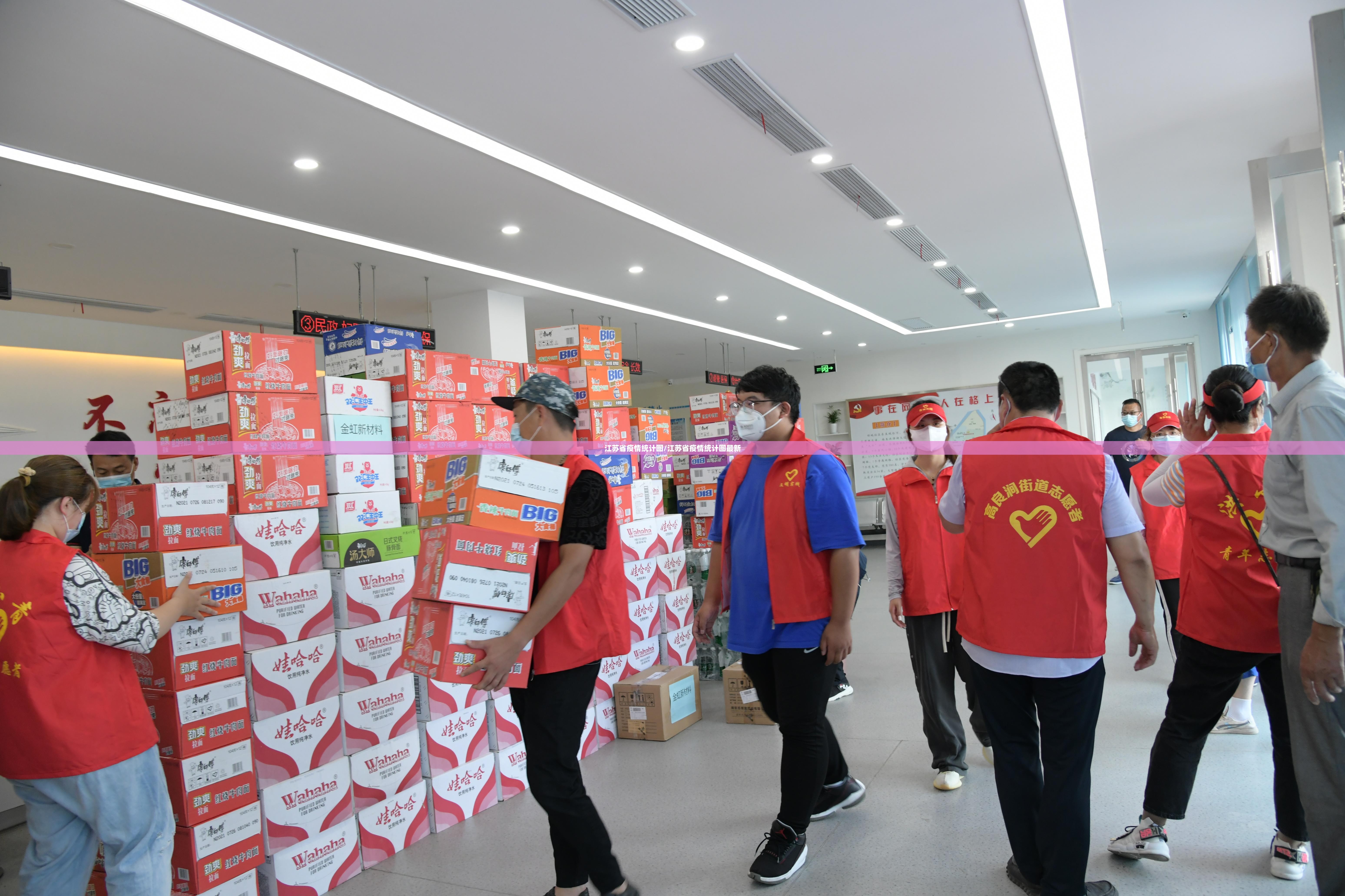 江苏省疫情统计图/江苏省疫情统计图最新