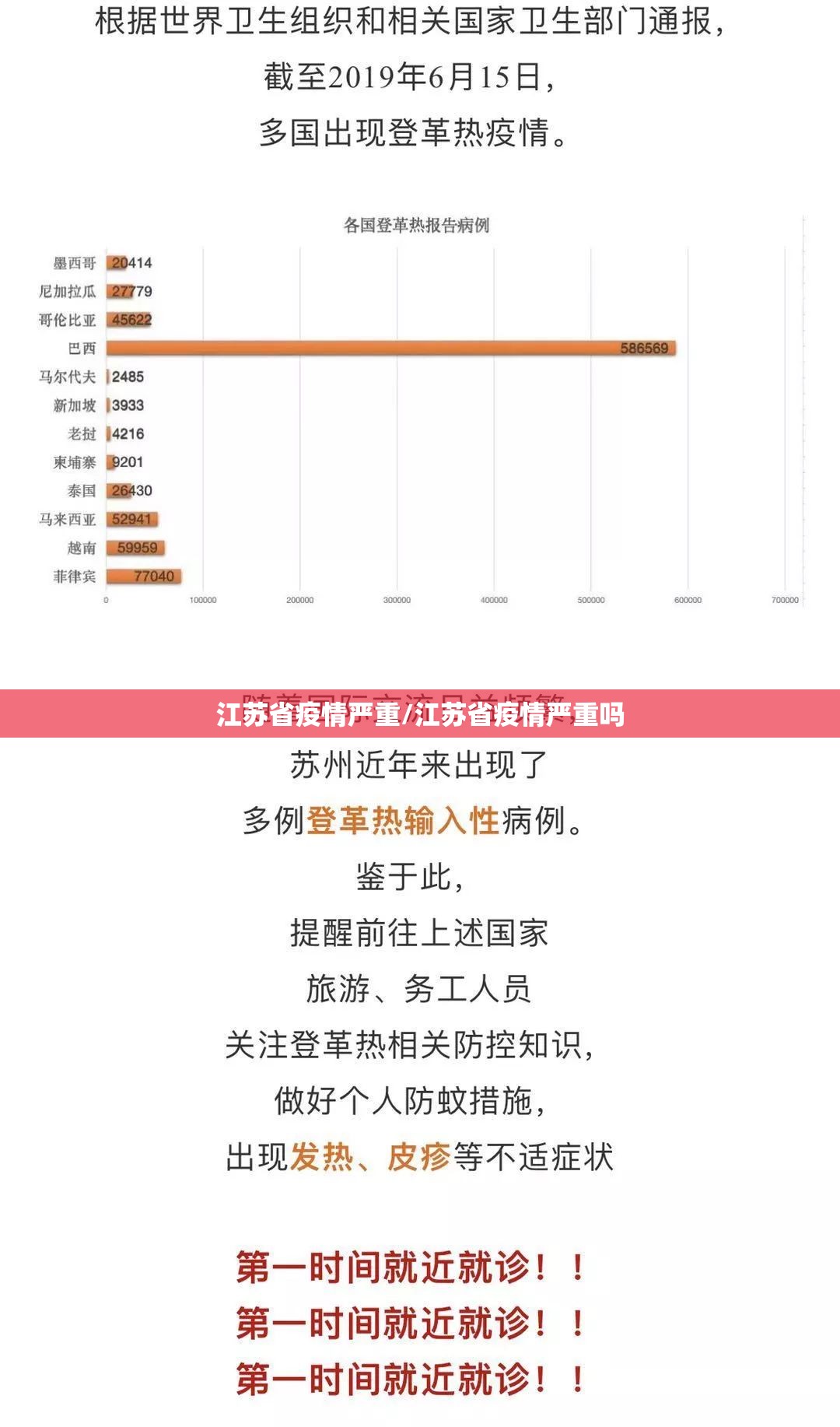 江苏省疫情严重/江苏省疫情严重吗