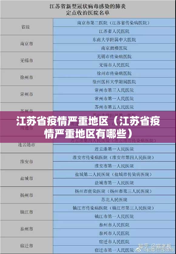 江苏省疫情严重地区（江苏省疫情严重地区有哪些）