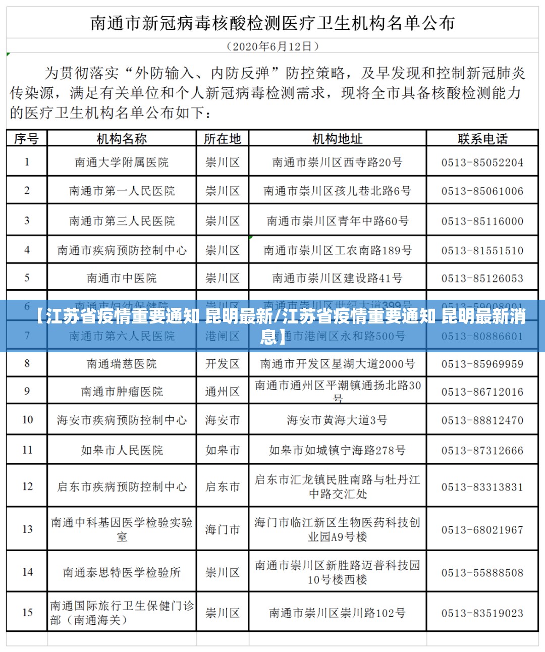 【江苏省疫情重要通知 昆明最新/江苏省疫情重要通知 昆明最新消息】