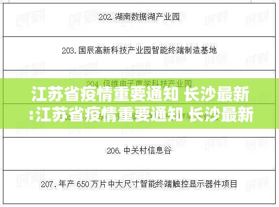 江苏省疫情重要通知 长沙最新:江苏省疫情重要通知 长沙最新消息