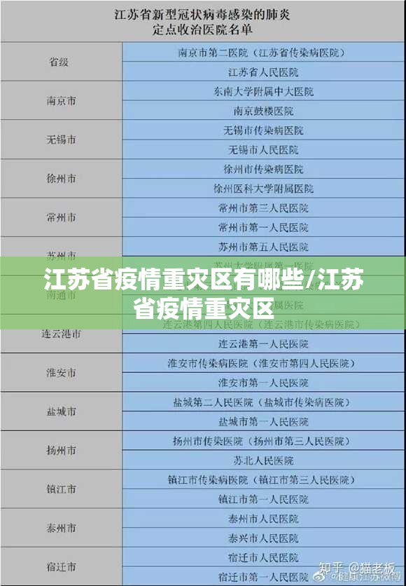 江苏省疫情重灾区有哪些/江苏省疫情重灾区