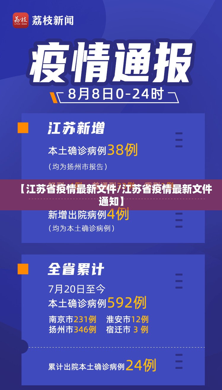 【江苏省疫情最新文件/江苏省疫情最新文件通知】