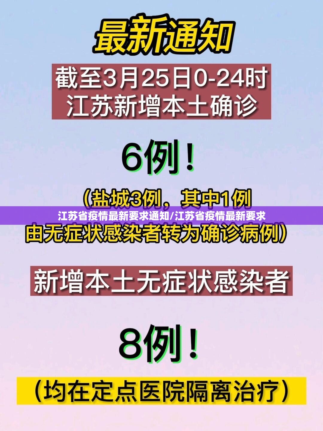 江苏省疫情最新要求通知/江苏省疫情最新要求