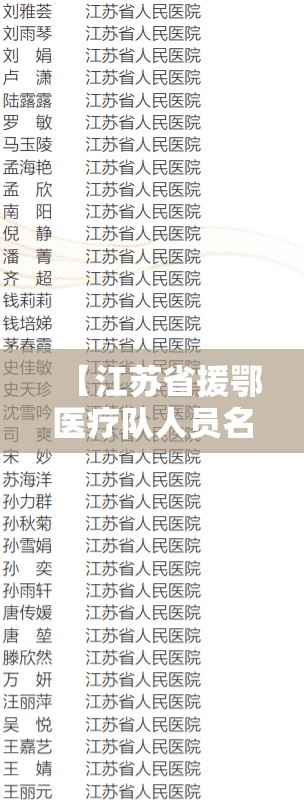 【江苏省援鄂医疗队人员名单/江苏省援鄂医疗队人员名单公示】