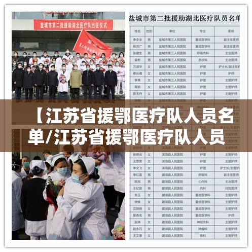 【江苏省援鄂医疗队人员名单/江苏省援鄂医疗队人员名单公示】