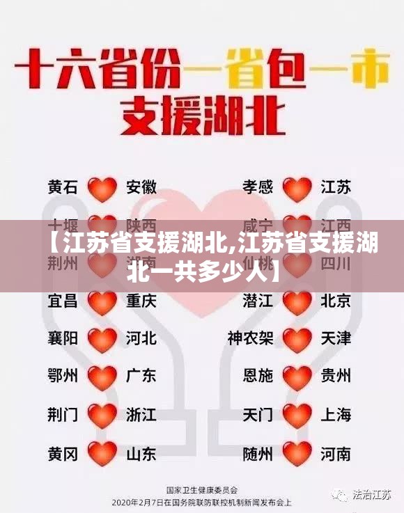【江苏省支援湖北,江苏省支援湖北一共多少人】